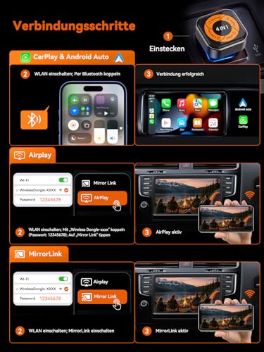 4-in-1 Wireless CarPlay Adapter for Apple CarPlay & Android Car, AirPlay & MirrorLink Screen Mirroring, Wired to Wireless Car Play Adapter, 5.8GHz WiFi Bluetooth 5.4, Plug & Play, USB-A/C, Orange