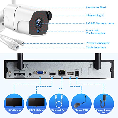 TOGUARD Outdoor Security Camera System NVR with 3TB Hard Drive Wireless Home Security Camera