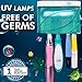 UV Toothbrush Sanitizer,Linsam Wall Mounted Sterilizer Cleaner Zero Germ Baterry-Operated Electric Toothbrush Holder for Family