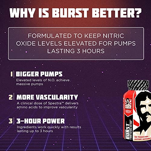 Old School Vintage Burst Nitric Oxide Supplement for Men & Women