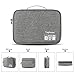 Universal Electronics Accessories Organizer, Waterproof Portable Cable Organizer Bag,Travel Gear Carry Bag for Cables (L, Upgrade Verison-Grey)