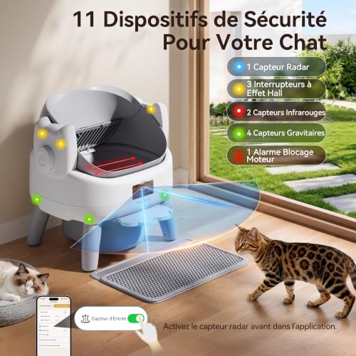 Thereye Self-Cleaning Automatic Cat Litter, 10 L, 11 Anti-Pinch Sensors, WiFi 2.4GHz App, Triple Anti-Odour, Access On, Silent <35dB