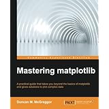 Mastering matplotlib