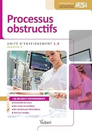 Processus obstructifs