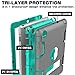 Topsky NTECeaq Shock-Absorption Three Layer Armor Defender Full Body Protective Case for iPad 2, 3, 4 Grey/Green