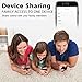 Anbes Wi-Fi Smart Plug Mini Outlet, Alexa Plug Smart Socket - Control your Devices from Anywhere, Works with Amazon Alexa Echo, Google Assistant and IFTTT, Timing Function, No Hub Required (4 Pack)