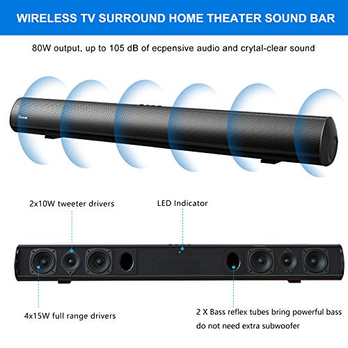 Wohome Soundbar, TV Sound Bar with Bluetooth and 3D Surround Sound(38