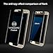 [Privacy Filter] Tateguard Samsung Galaxy S7 Edge Case Friendly Tempered Glass Screen Protector, [Bubble Free] [Easy Install] [Anti-Smudge] with a Free Back Cover