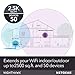 Netgear Wi-Fi Mesh Range Extender EX8000 - Coverage up to 2500 sq.ft. and 50 devices with AC3000 Tri-Band Wireless Signal Booster & Repeater (up to 3000Mbps speed), plus Mesh Smart Roaming (Renewed)