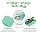 Zendure A1 Mini 3350mAh Portable Charger, Lipstick-Sized Compact External Battery Power Bank for iPhone, iPad, Samsung Cellphone, Tablets and More(Mint)
