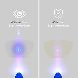 Gamma Ray Computer Blue Light Blocking Gaming