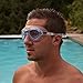 Innovative Premium Concepts Anti Leak & Anti Fog Wide Lens Swimming Goggles with Large Frame