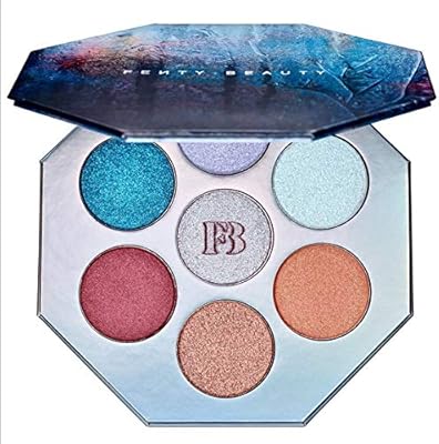 fenty beauty rihanna highlighter