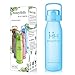 HoneyHolly Portable Sports Water Bottle-Leak Proof Kids Water Bottle Reusable Container,One Click Flip Cap14/17/24/26/32/50Ounce,for Outdoor/Camping/Running/Gym,Non Toxic,BPA-Free Tritan Plastic