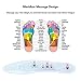 MindInSole Acupressure Magnetic Massage Foot Therapy Reflexology Pain Relief Shoe Insoles Washable and Cutable Fits All Men and Women 30cm(1 Pair).