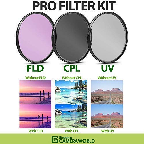 Nikon AFS NIKKOR 50mm f/1.8G Compact Prime Lens (2199) USA Model