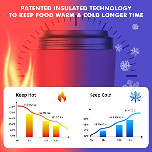 DaCool Food Thermos for Kids With Handle 16 Ounce Insulated Lunch