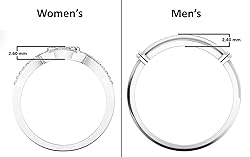 Dazzlingrock Collection 0.12 Carat (ctw) Round