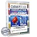 Fuse STANDARD Blade - Smart GLOW Fuse - Car Fuse Kit Automotive ATC/ATO - Fuses Assortment Replacement Kit - Easy Identification - Illuminating Indicator Fuse That Glow When Blown - Carax Fuse 100 pcs