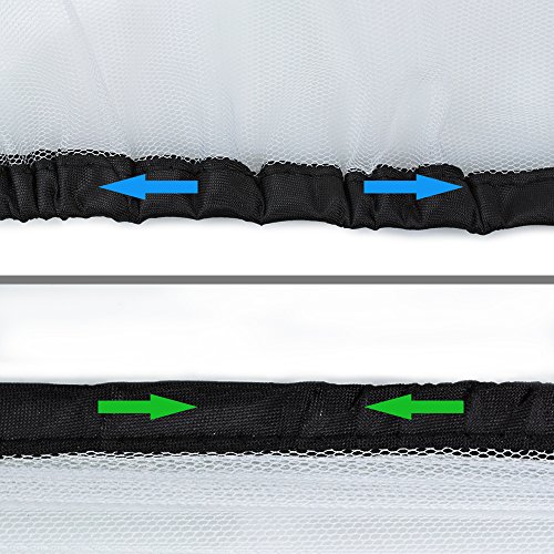 Topwon Universal Full Cover Baby Mosquito Net/Insect Mesh Netting Fits Most Strollers Bassinets, Cradles Chair seat and Car Seats Safe Elastic Design - Black