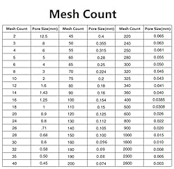 TAMSOI Laboratory Lab Test Sieve Diameter 40cm