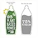 Seventh Generation Ultra Power Plus Dish Liquid Soap, Fresh Citrus Scent, 22 oz (Packaging May Vary)