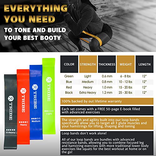 TRIBE Resistance Bands Set with Loop Bands I Exercise Bands for Men