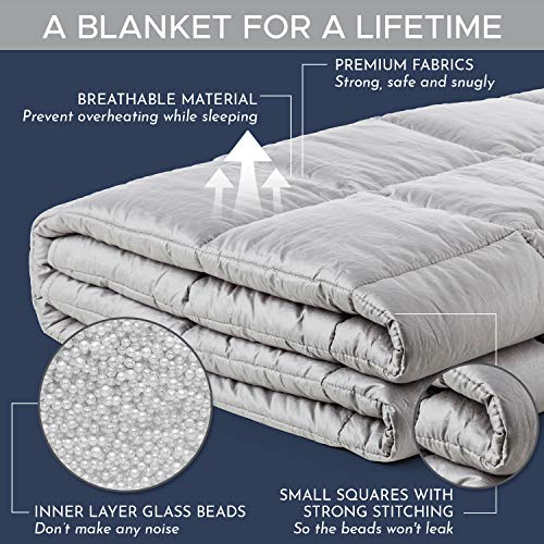 Snuggle Pro Premium Adult, Teens, Children Weighted Blanket, 15lbs