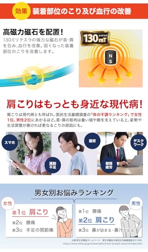 ファイテン(phiten) RAKUWA磁気チタンネックレス メンズ レディース【肩こり】【首こり】【こり改善】【こりの緩和】【 血行改善】 シリコーン素材 汗や水に強い スポーツシーンに 就寝時使用可能 独自技術「アクアチタン」を素材に採用 リラックスサポート