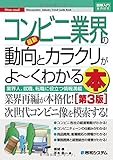 図解入門業界研究最新コンビニ業界の動向とカラクリがよ~くわかる本[第3版] (How-nual図解入門業界研究)