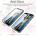 iCarez Anti Glare Screen Protector for Galaxy S7 (Case Friendly) 3-Pack - Retail Packaging