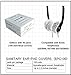 Sonic Technology Disposable Sanitary Ear Covers for Headphones and Headsets: 50 Pair (2.5