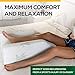 Memory Foam Leg Elevation Pillow - Improves Comfort Circulation & Pain Relief for Knee, Foot or Leg During Post-Surgery Recovery - Premium Wedge Pillow Provides Support for Sleeping