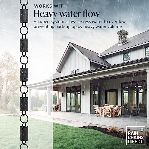 Rain Chains Direct Channel Link Rain Chain 8.5 FT Durable Black