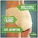 Depend FIT-FLEX Incontinence Underwear for Women, Maximum Absorbency, S/M