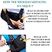 MEDIZED® Arm Sling with Thumb Support Dislocated Shoulder for Broken Arm Immobilizer Wrist Elbow Support Ergonomic, Lightweight, Breathable Mesh, Split Strap - Suits both Men & Women, One size (Adult)