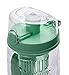Hydracy Fruit Infuser Water Bottle - 32 oz Sports Bottle - Insulating Sleeve, Time Marker & Full Length Infusion Rod + 27 Fruit Infused Water Recipes eBook Gift - Aqua Green
