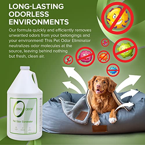 Zero Odor Pet Odor Eliminator Air Cleaner, Purifier & Deodorizer More Than an Air Freshener