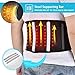 Lower Back Heating Pad/Heated Waist Belt, Back Massager with Heat, Heating&Massaging Back Belt Wrap, Lower Back Pain Relief, Fit for 29