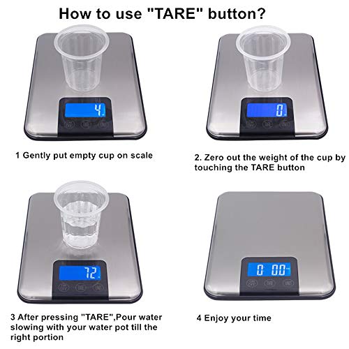 Digital Kitchen Scale Multifunction Food Scale, Miya 15G/1g Touch Button Electronic Scale Ultra Slim with LCD Display 33lb/15kg Precision Baking & Cooking Scale Stainless Steel Cooking Measure Tools