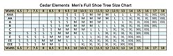 Cedar Elements Little Wholesale Program