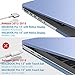IBENZER Compatible with MacBook Pro 13 Inch Case 2015 2014 2013 end 2012 A1502 A1425, Hard Shell Case with Keyboard Cover for Old Version Apple Mac Pro Retina 13, Serenity Blue, R1301SRL+1