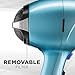 INFINITIPRO BY CONAIR 1875 Watt Salon Performance AC Motor Styling Tool/Hair Dryer; Aqua – Amazon Exclusivethumb 4