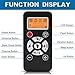 A+ TRAINERROOPZ Dog Training Collar with Remote, Rechargeable and Waterproof Dog Shock Collar with Remote Adjustable Vibration and Shock,Electric Dog Collar for Small, Medium and Large Dogs