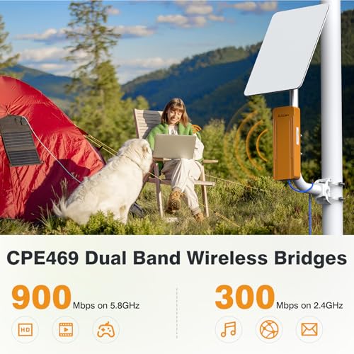 AdaLov Point to Point Wireless Bridge Outdoor CPE469, Gigabit Dual-Band 2.4/5.8GHz 3KM WiFi Bridge with Mounts, Extend Network to Garden Office, Garage, Barn & CCTV, Plug & Play, IP 65 Waterproof, PoE