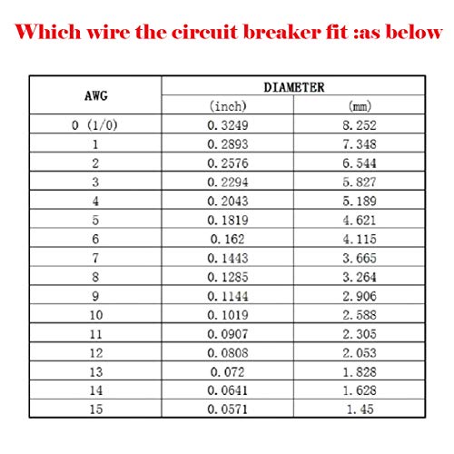 6 Inline+Circuit+Breaker+Inverter+Replace