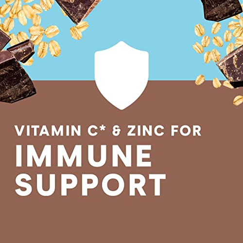 ZonePerfect Protein Bars, 10g Protein, GlutenFree, Nutritious Snack