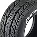 Duratrax Bandito ST 2.2 Tires (2), DTXC5114