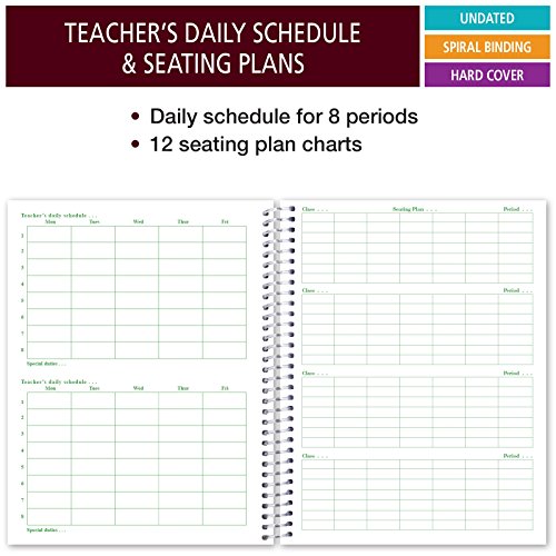 4 Class+Record+Weeks+Names+Flowers