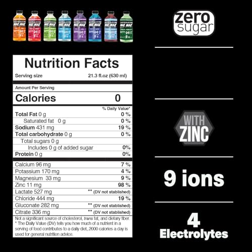 ELECTROMAX SUERO – ZERO SUGAR ELECTROLYTE DRINK – 12-PACK MIX (21.3 FL OZ EACH), HYDRATION FOR SPORTS, RECOVERY, AND DAILY USE – MAGNESIUM, POTASSIUM, ZINC, CALCIUM – ZERO CALORIES. (MIX PACK)